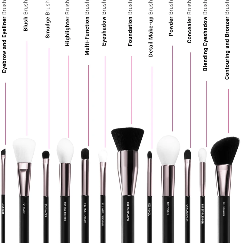 Notino Master Collection F04 Blush Brush 2 Notino Master Collection F04 Blush Brush – Image 2
